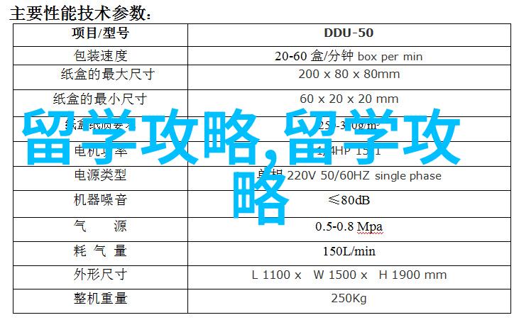 新加坡留学 几大不可抗拒的吸引力你心动了吗