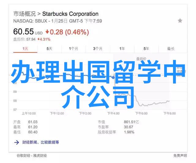 2018出国留学GRE要求盘点